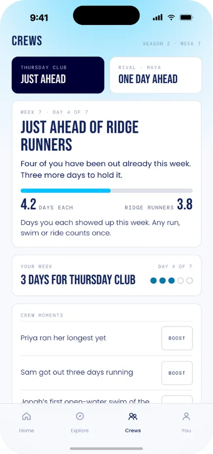 The Crews screen: Thursday Club is just ahead of Ridge Runners in this week's fixture, with the days each member has shown up and moments to boost.
