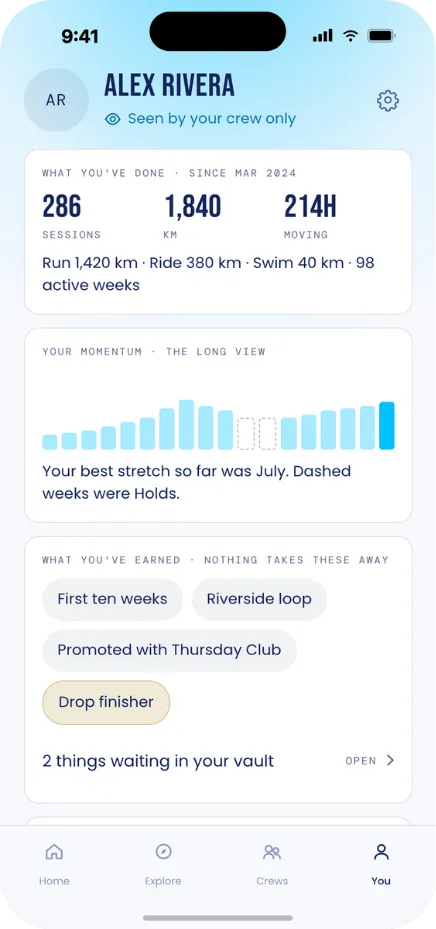 The You screen: lifetime sessions, distance and time moving, momentum over the long view, and badges the athlete has earned.